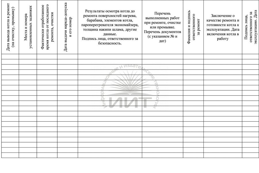 Журнал результатов осмотра и испытаний стеллажей