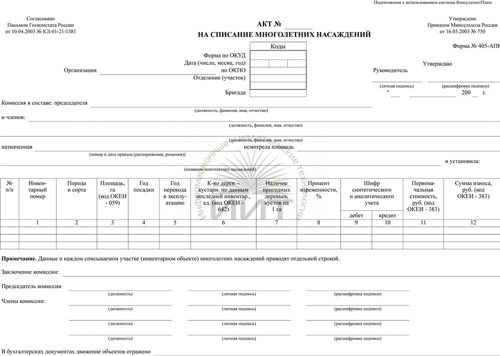 Акт списания многолетних насаждений образец