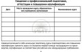 Личная книжка учета работ на высоте 6 страница