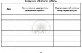Личная книжка учета работ на высоте 8 страница