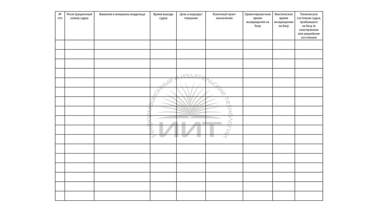 Журнал учёта выхода (прихода) судов :: Журналы для малого судоходства