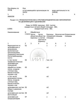 Форма 27, 1-я страница