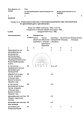 Форма 27, 1-я страница