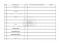 Журнал учёта канифольно-терпентинного производства, страница 1