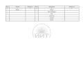 Журнал учёта канифольно-терпентинного производства, страница 2