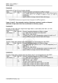 Журнал нефтяных операций