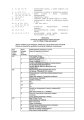 Журнал грузовых операций