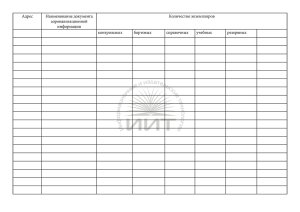 Журнал навигационной информации